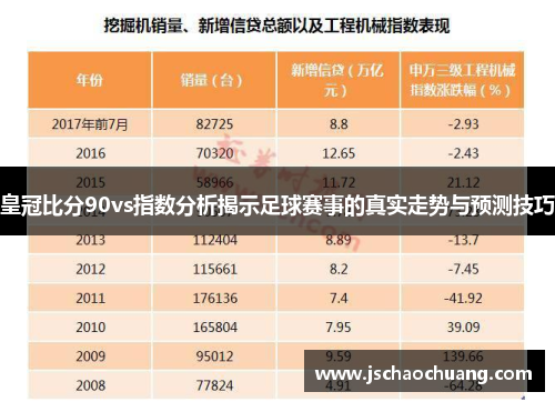 皇冠比分90vs指数分析揭示足球赛事的真实走势与预测技巧